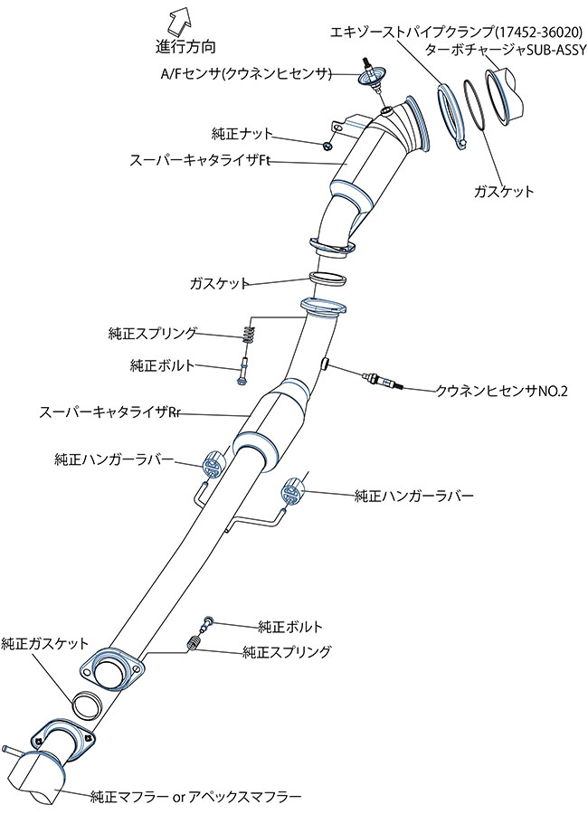 img_supercatalyzer_gryaris_650x900